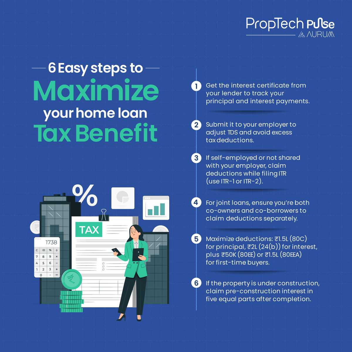 6 Easy Steps to Maximize Your Home Loan Tax Benefit