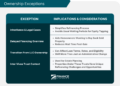 Fannie Mae Cash-Out Refinance Seasoning Requirements